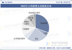 以尺度化和零售化的家拆新零售模式提拔产物力