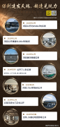 售室第以及待入市新盘中
