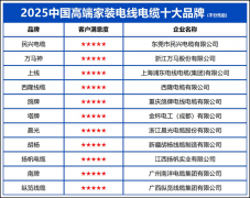 “鸽牌”产、欧、美等多个国度和地域