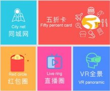 现在市场上有很多抢手且具有潜力的好